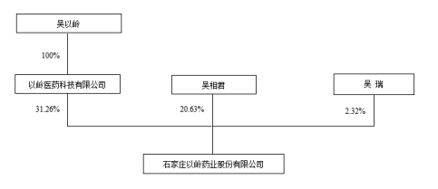 DG视讯·(中国区)官方网站