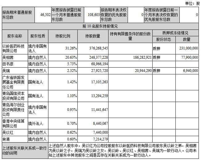 DG视讯·(中国区)官方网站