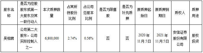 DG视讯·(中国区)官方网站