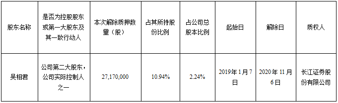 DG视讯·(中国区)官方网站