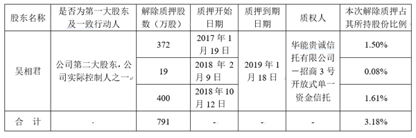 DG视讯·(中国区)官方网站