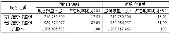 DG视讯·(中国区)官方网站