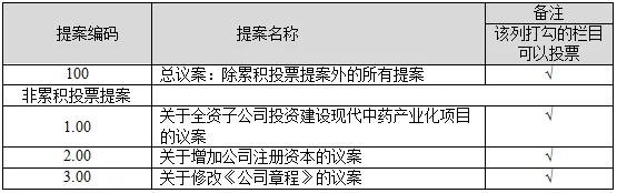 DG视讯·(中国区)官方网站