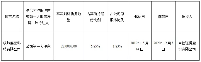 DG视讯·(中国区)官方网站