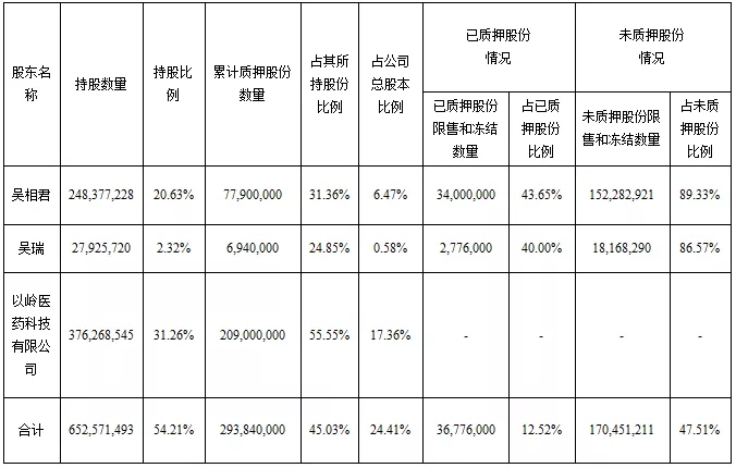 DG视讯·(中国区)官方网站