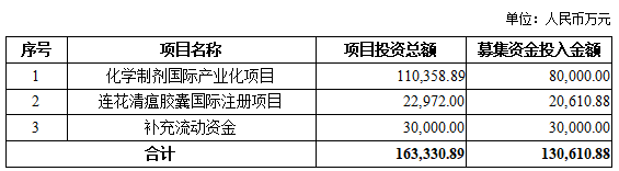 DG视讯·(中国区)官方网站