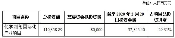 DG视讯·(中国区)官方网站