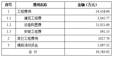 DG视讯·(中国区)官方网站