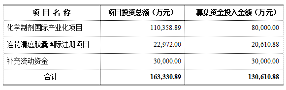 DG视讯·(中国区)官方网站