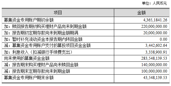 DG视讯·(中国区)官方网站