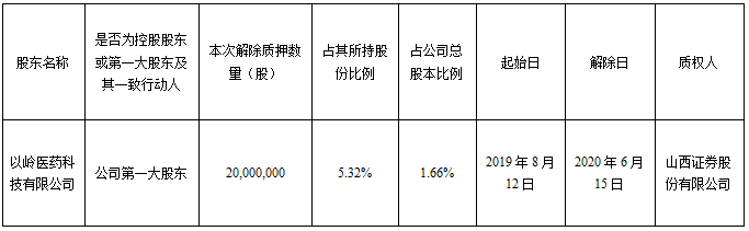 DG视讯·(中国区)官方网站