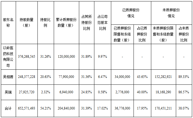 DG视讯·(中国区)官方网站