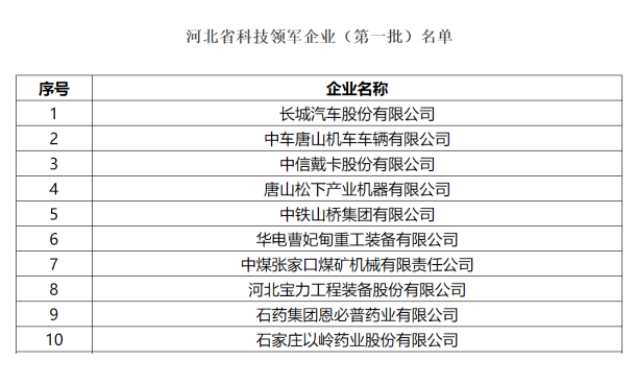 DG视讯·(中国区)官方网站