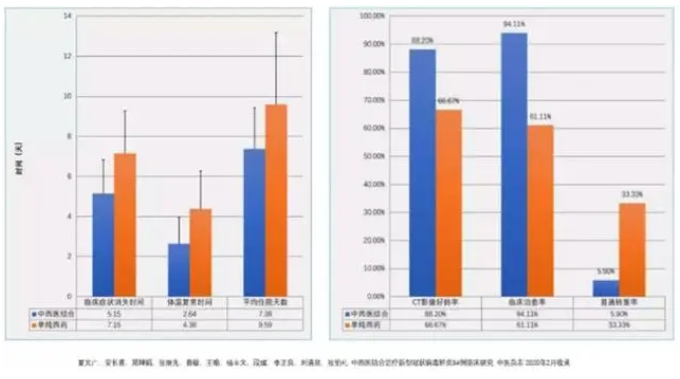 DG视讯·(中国区)官方网站