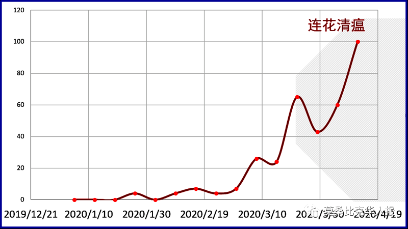 DG视讯·(中国区)官方网站