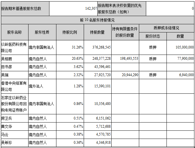 DG视讯·(中国区)官方网站