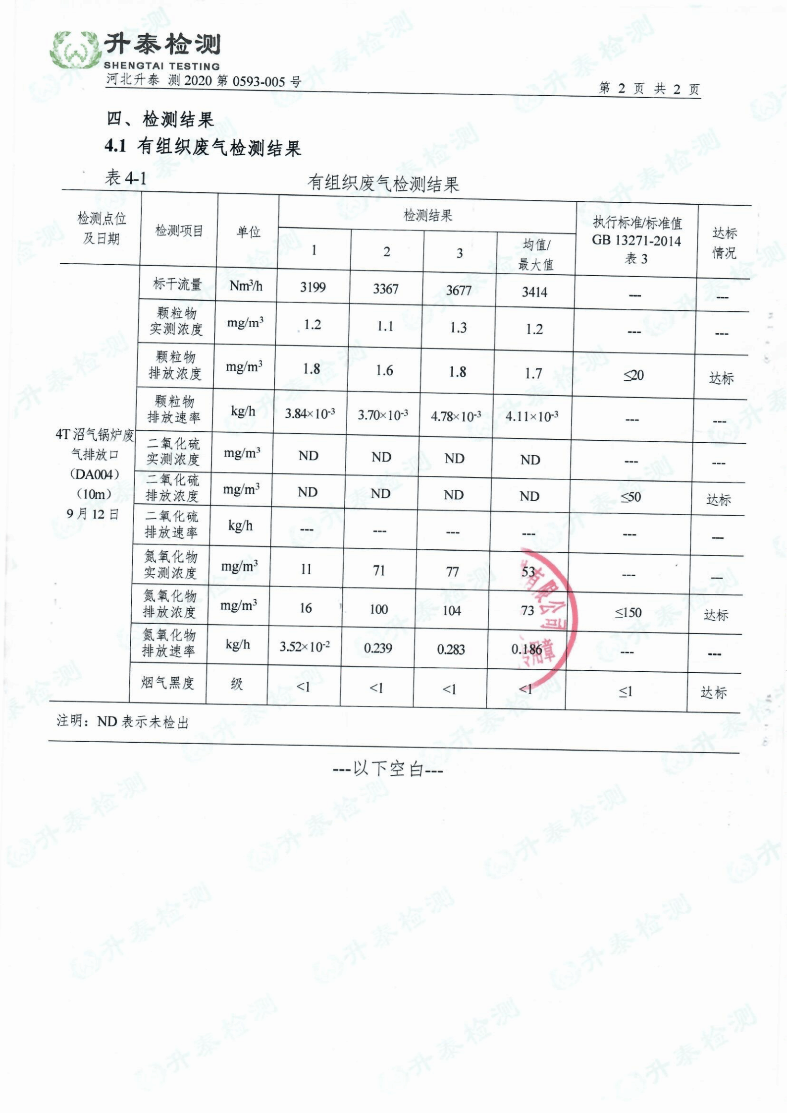 DG视讯·(中国区)官方网站