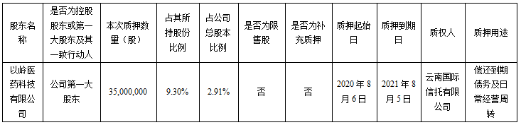 DG视讯·(中国区)官方网站