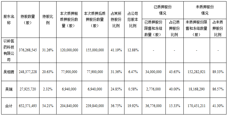 DG视讯·(中国区)官方网站