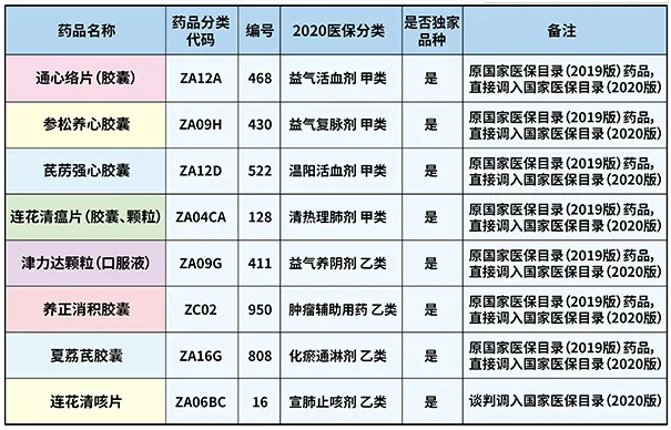 DG视讯·(中国区)官方网站