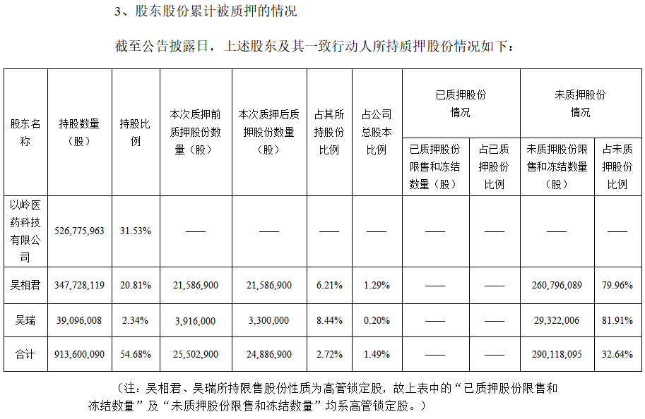 DG视讯·(中国区)官方网站