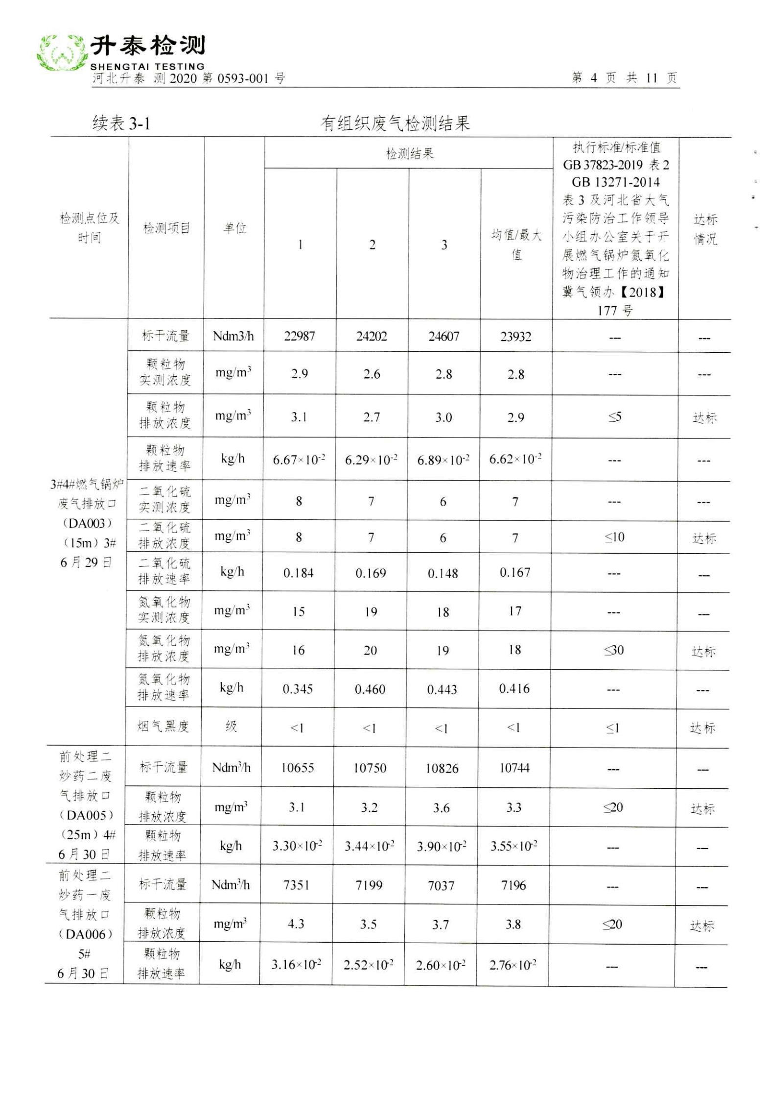 DG视讯·(中国区)官方网站