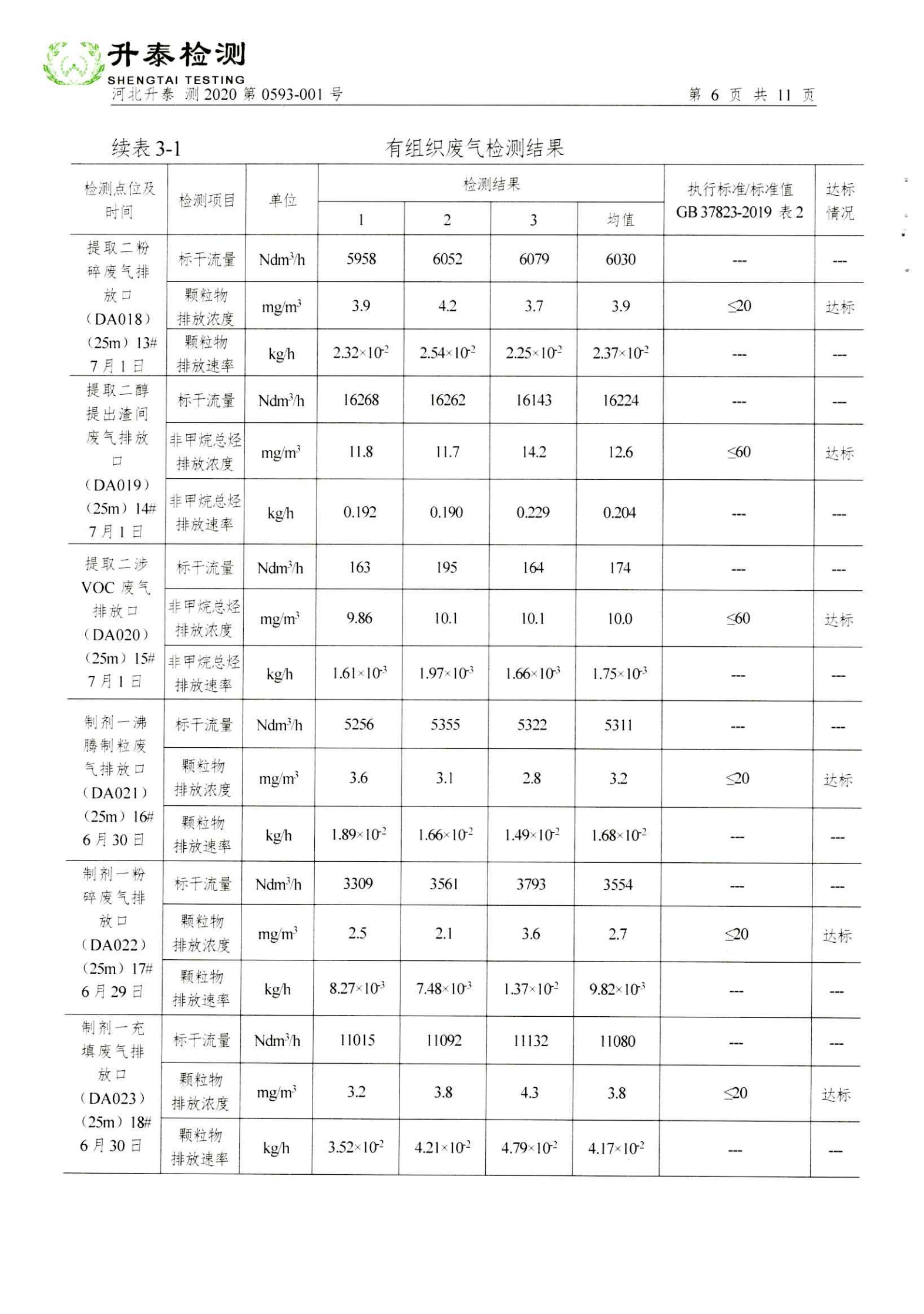 DG视讯·(中国区)官方网站