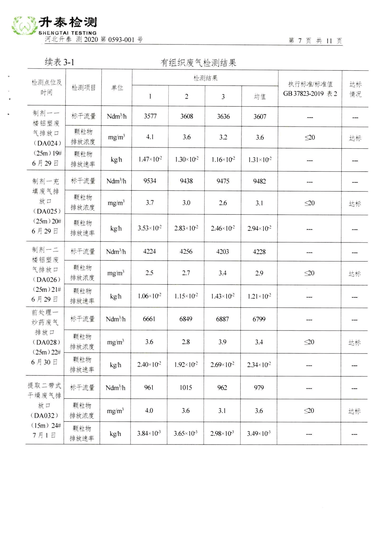 DG视讯·(中国区)官方网站