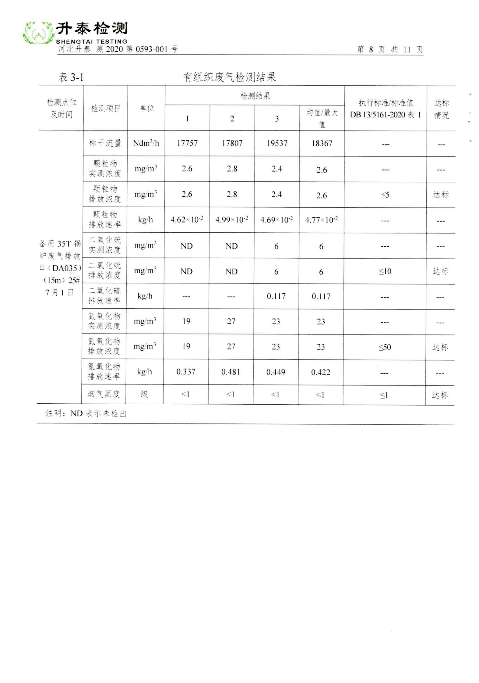 DG视讯·(中国区)官方网站