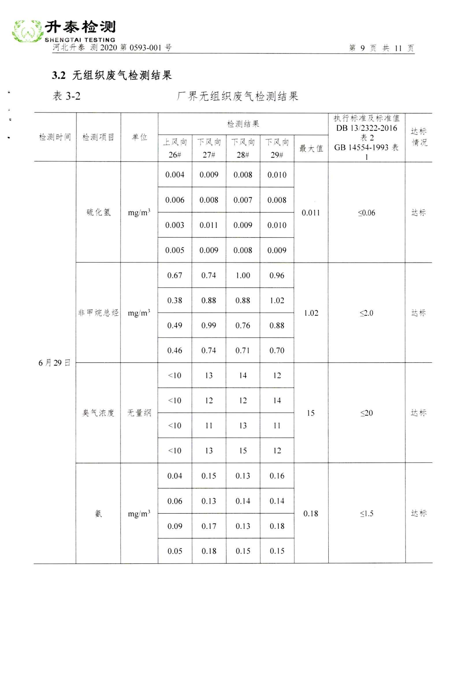 DG视讯·(中国区)官方网站