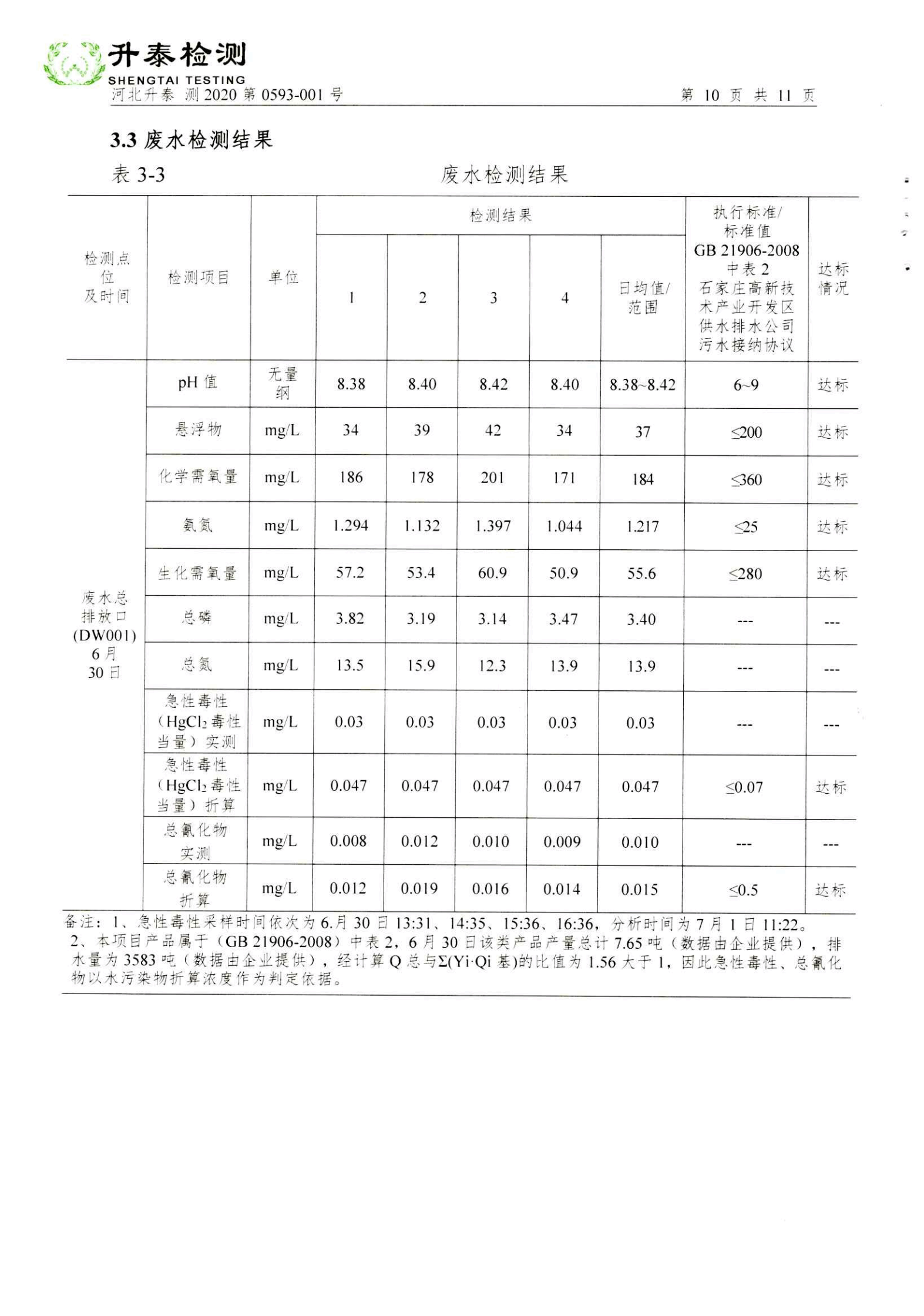 DG视讯·(中国区)官方网站