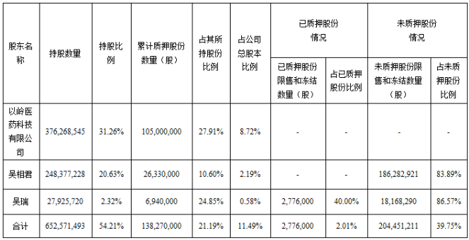 DG视讯·(中国区)官方网站