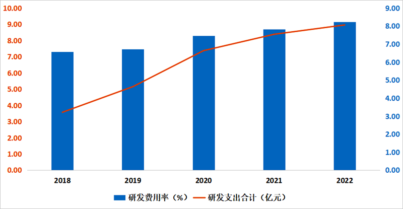 DG视讯·(中国区)官方网站