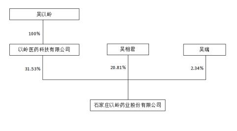 DG视讯·(中国区)官方网站